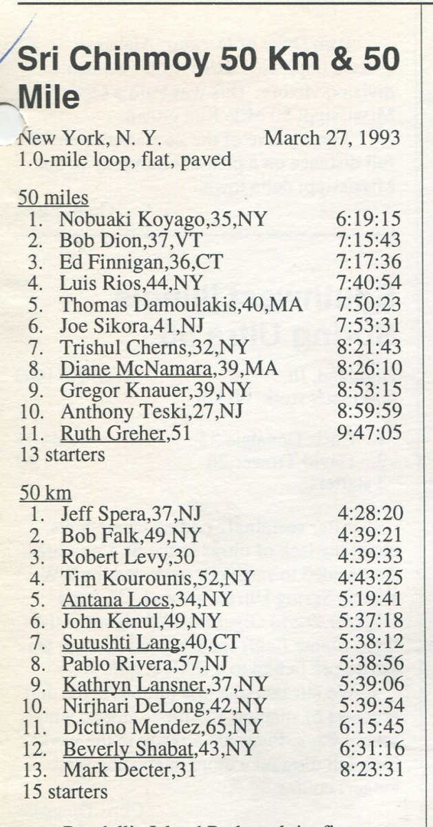 results 50km 50 mi.jpg